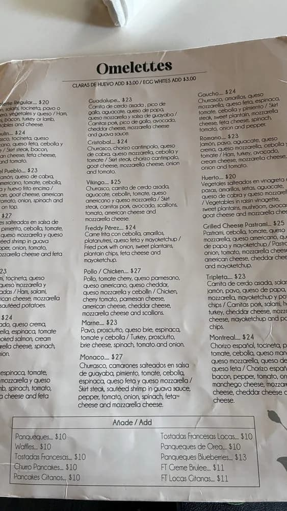 Bistro Cafe Dish Names Explained: What Gaucho, Zeus and Huevos Enojados Mean